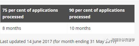 Australian immigration loophole? You don't have PR, but children in Australia can take their nationality?