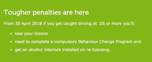 Can I drive drunk in Australia? Australian traffic regulations you must know about drunk driving