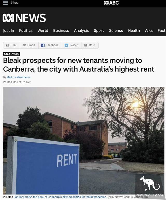 Canberra rents highest across Australia, tenants stage 'Hunger Games'