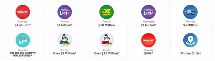 Why do Australians love to buy lottery tickets so much?