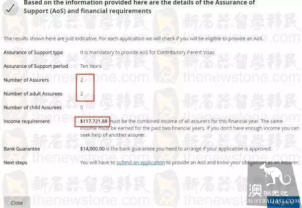 Thousands of Chinese petitions! Parents immigration policy reform triggered public outrage! Centrelink official website: specific terms or variables!