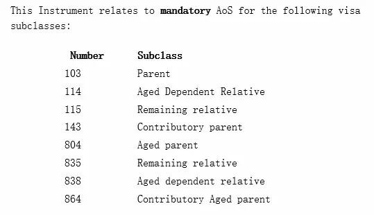 Burst! Parents emigrated to pass on the bad news again, the guarantee payment jumped by 50%, and the difficulty increased in an all-round way.