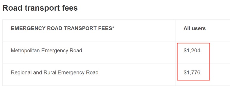 That's why many Chinese Australians don't call ambulances to death. That's why the Australian ambulance bill has been unveiled for the first time.