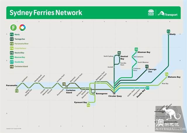 Ultra-detailed Sydney cruise boat introduction, in Sydney, they are not just means of transport