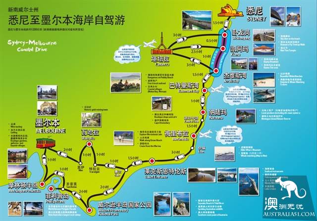 Practical information, guide to the theory and practice of Australia's honeymoon travel.