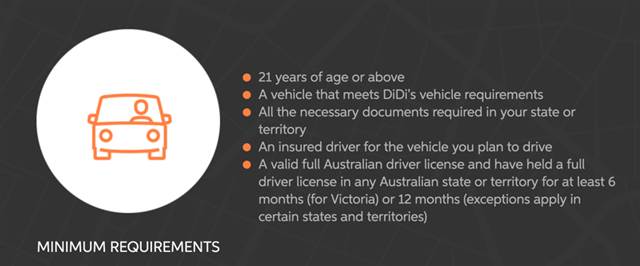 An annual income of 100, 000? How to become Uber (Uber) and Didi (Didi) driver in Australia