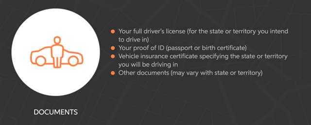 An annual income of 100, 000? How to become Uber (Uber) and Didi (Didi) driver in Australia