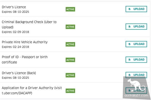 An annual income of 100, 000? How to become Uber (Uber) and Didi (Didi) driver in Australia