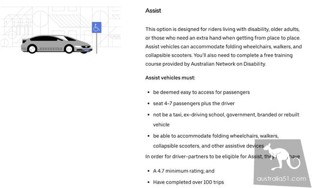 An annual income of 100, 000? How to become Uber (Uber) and Didi (Didi) driver in Australia