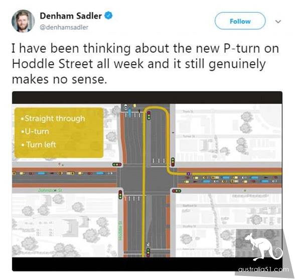 Melbourne P turn (P-Turn) is illustrated in detail, Melbourne's latest traffic rules you must know
