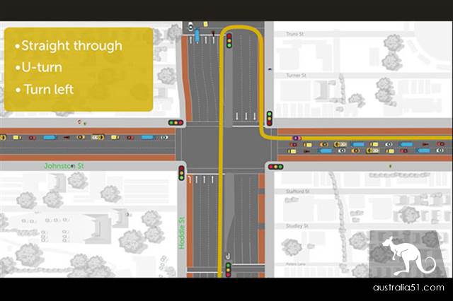 Melbourne P turn (P-Turn) is illustrated in detail, Melbourne's latest traffic rules you must know