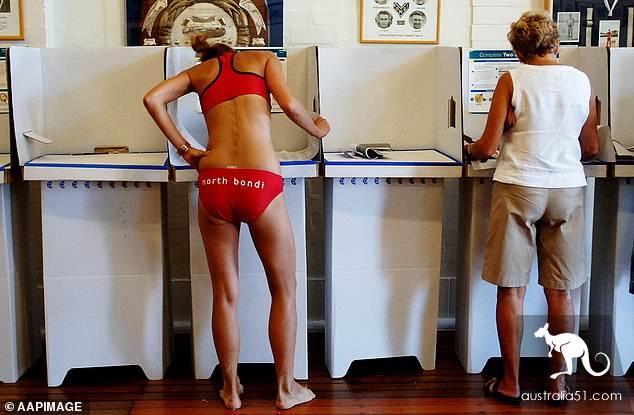 No vote in the election? The consequences you face can be serious.