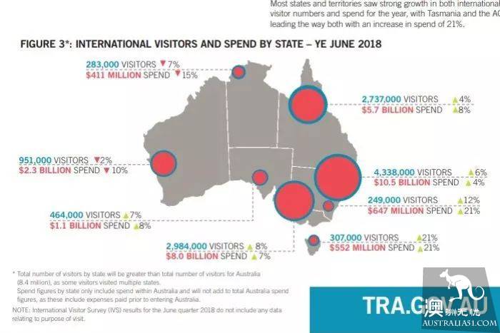 Big! South Australia and Northern Territory will be merged in a few months?! Change your name to Centralia?. The Turks and Australians have never stopped splitting up Australia.