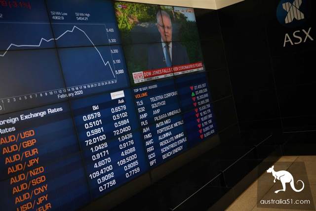 Australian stocks plunged 9.7% against the dolla