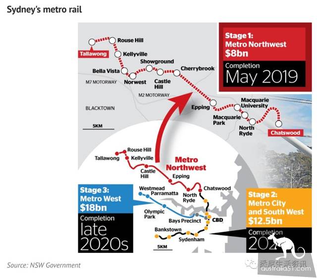 Sydney people find that the 'steaming train', which has been scolded for more than 30 years, has finally retired! The good days are on.
