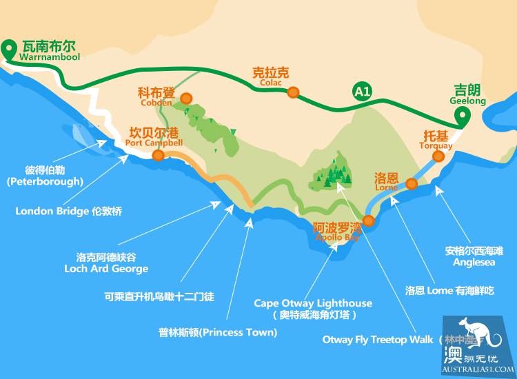 What you have to know about Australia's Oceanic Road (pure practical information)