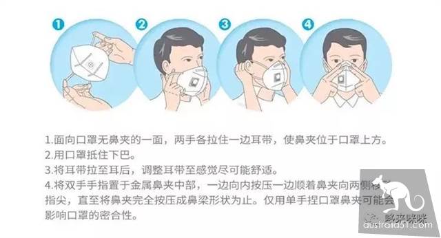 关于KN95口罩：可以使用多久？要不要呼吸阀？怎么佩戴？
