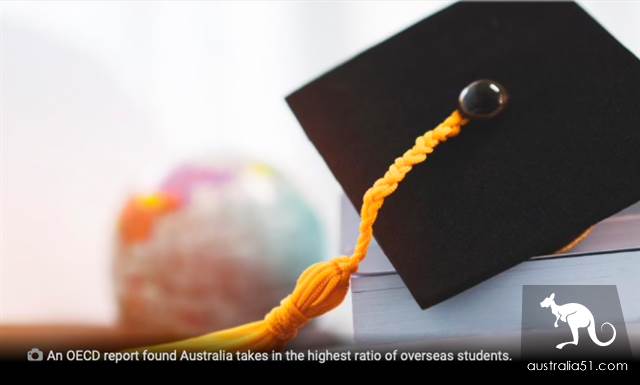 Australia has a high rate of receiving and sending foreign students, with the highest rate of OECD