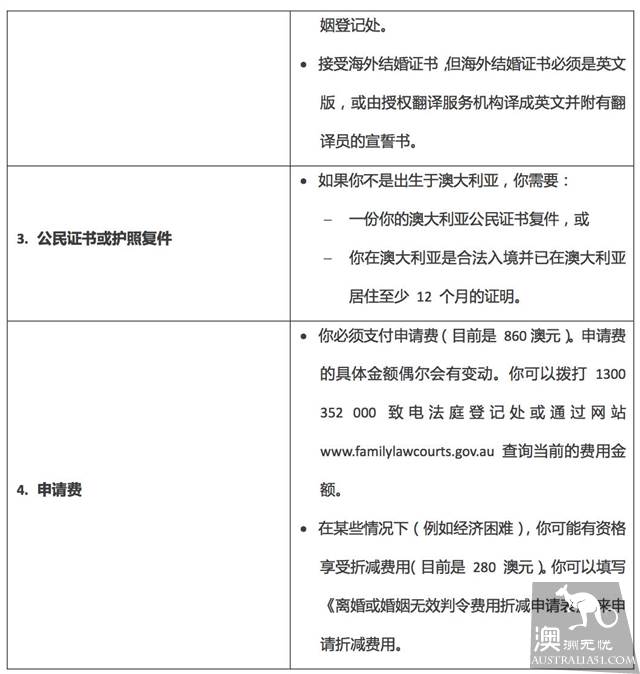 澳洲家庭法纵览（2）：离婚需要经历哪几步申请程序？