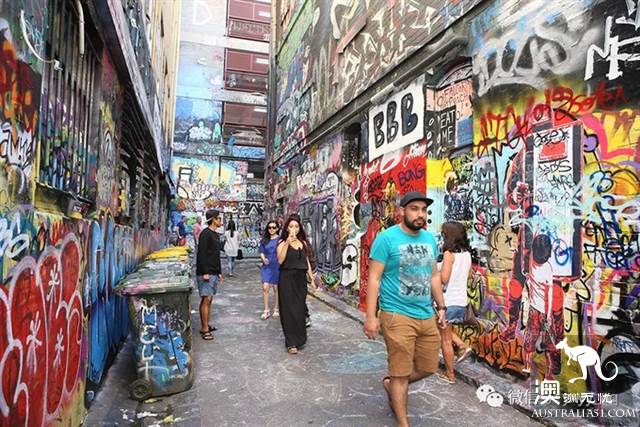Graffiti Street, Melbourne, Australia, where art and personality collide.