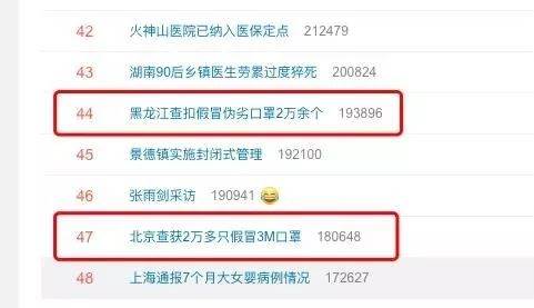 Anger! A large number of fake masks have been investigated. How can you tell if the mask you bought is true or false?