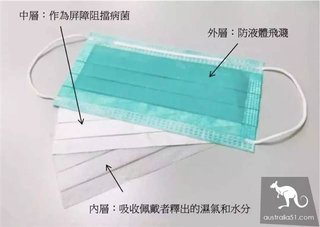 Anger! A large number of fake masks have been investigated. How can you tell if the mask you bought is true or false?