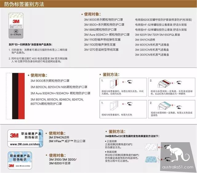 Anger! A large number of fake masks have been investigated. How can you tell if the mask you bought is true or false?