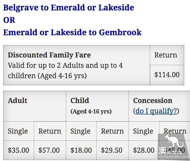 One hundred years old, Puffing Billy Railway Little train, why is it still favored today? (attached with mini train play introduction)