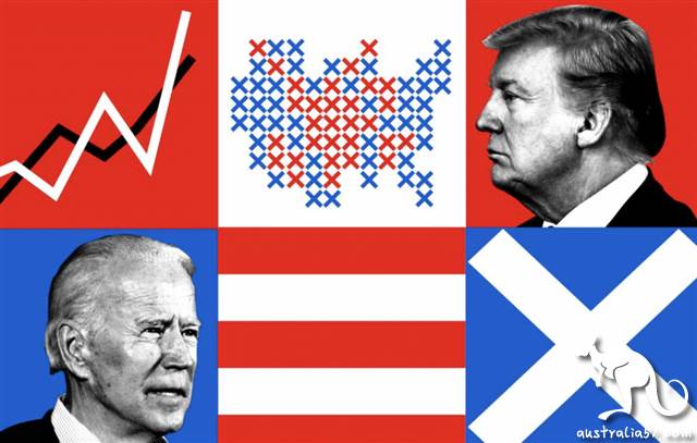 What are the key points of the US election night?