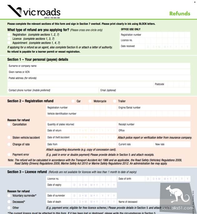 how-to-register-rego-for-vehicles-in-australia-with-the-most-complete