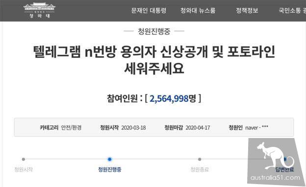'Room N' incident: South Korea again revealed a massive sexual crime scandal, police approved the release of suspect information
