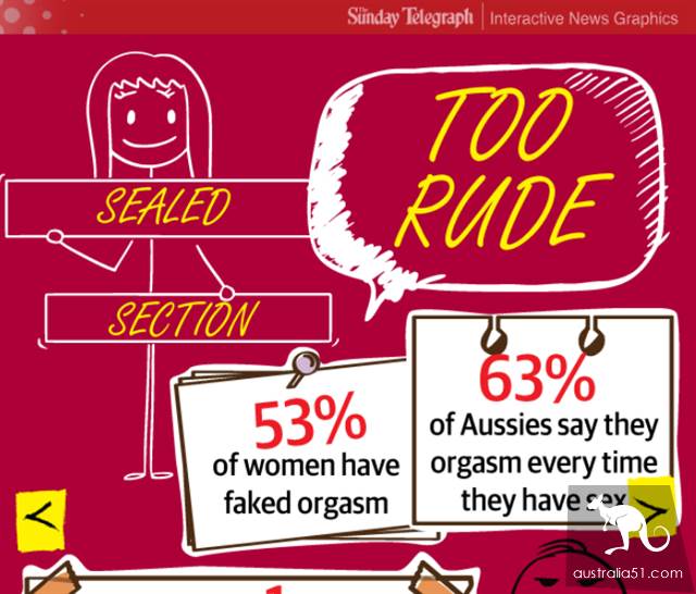 Sex for 12 minutes? Australian 'housing' big public! You have to take it.
