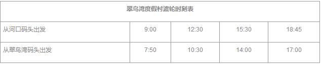 黄金海岸周边三大海岛，超详细对比教你如何选择
