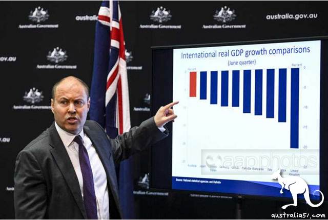 Australia's worst recession after the war! GDP slump is worse than expected