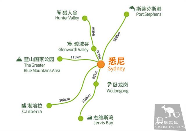 Play in the suburbs of Sydney, take these 5 Australian tunnel routes!