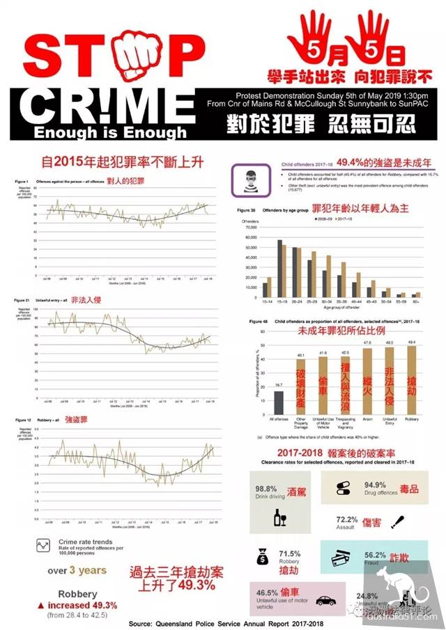 面对澳洲犯罪行为，我们应如何通过“正当防卫”保护自己？