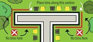 Australian domestic waste classification and recycling strategy: waste electrical appliances, plastic bottles. How do you throw it? you'll see it.