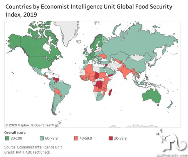 Will the new crown plunge Australia into a 'food crisis '?