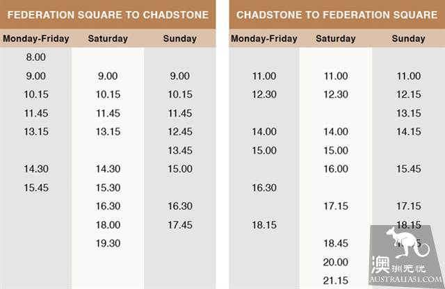Melbourne Chadstone Shopping Centre full introduction (free transportation tax rebate)