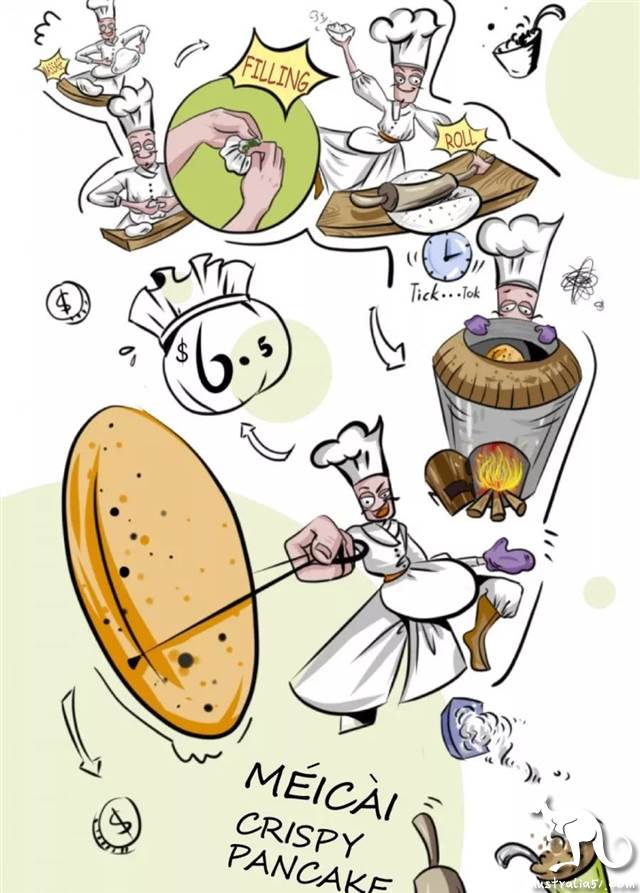 Sydney's most complete take-out guide] special period, not afraid of food! Collect one and eat one!