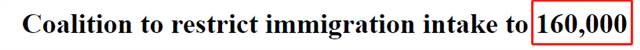 Today! It's a broken day for countless people to emigrate! Australia's immigration quota has been cut by 300, 000, confirmed!