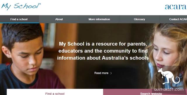 No, no! The data show that the scores of Australian Chinese students are 60 points higher than those of other students.