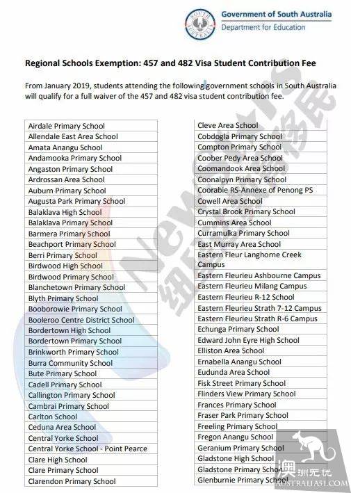 Good! South Australia waives sponsorship fees for 482 / 457 students in most parts of the country! Come into effect this month!