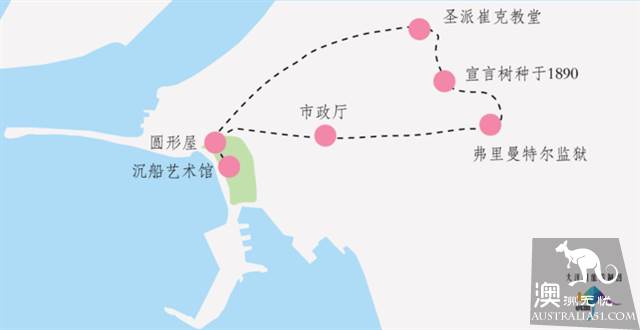 珀斯潮流新玩法，骑着平衡车轻松逛遍市区及河海风景