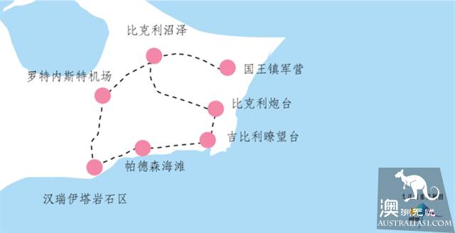 珀斯潮流新玩法，骑着平衡车轻松逛遍市区及河海风景