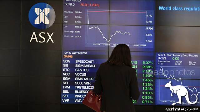 Australian stocks rallied nearly 4 percent and buying into the Australian dollar soared