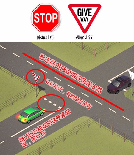 Australian self-driving tour strategy, the most experienced post, to you who want to come to Australia to drive themselves