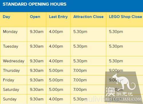 Introduction! How do you play Chadstone Lego Park in Melbourne? 11 themes always have your favorite.
