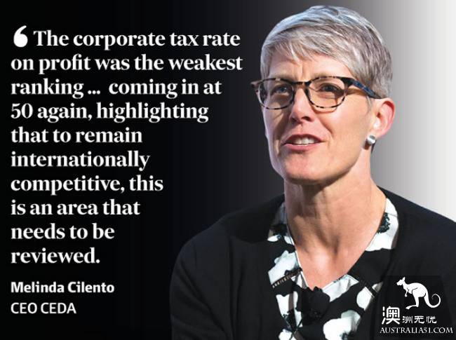 Australia's international competitiveness has risen to 19, and the bad is that energy is expensive and taxes are inefficient.