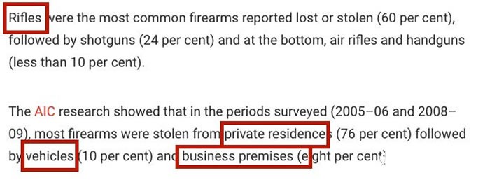 A man's home in Sydney found a lot of illegal guns! When he faced the police, he refused bail.